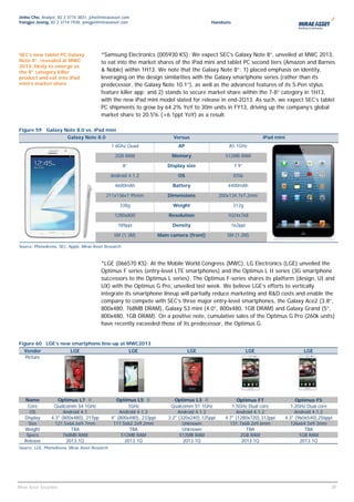 Jinho Cho, Analyst, 82 2 3774 3831, jcho@miraeasset.com
Yongjei Jeong, 82 2 3774 1938, yongjei@miraeasset.com                                         Handsets




SEC’s new tablet PC Galaxy                *Samsung Electronics (005930 KS): We expect SEC’s Galaxy Note 8”, unveiled at MWC 2013,
Note 8”, revealed at MWC                  to eat into the market shares of the iPad mini and tablet PC second tiers (Amazon and Barnes
2013, likely to emerge as
the 8” category killer                    & Noble) within 1H13. We note that the Galaxy Note 8”: 1) placed emphasis on identity,
product and eat into iPad                 leveraging on the design similarities with the Galaxy smartphone series (rather than its
mini’s market share                       predecessor, the Galaxy Note 10.1”), as well as the advanced features of its S-Pen stylus
                                          feature killer app; and 2) stands to secure market share within the 7-8” category in 1H13,
                                          with the new iPad mini model slated for release in end-2Q13. As such, we expect SEC’s tablet
                                          PC shipments to grow by 64.2% YoY to 30m units in FY13, driving up the company’s global
                                          market share to 20.5% (+6.1ppt YoY) as a result.

Figure 59 Galaxy Note 8.0 vs. iPad mini
                         Galaxy Note 8.0                                     Versus                                     iPad mini
                                                1.6Ghz Quad                    AP                      A5 1GHz

                                                  2GB RAM                   Memory                   512MB RAM

                                                       8”                 Display size                    7.9”

                                                Android 4.1.2                  OS                        iOS6

                                                 4600mAh                     Battery                  4400mAh

                                            211x136x7.95mm                 Dimensions              200x134.7x7.2mm

                                                    338g                     Weight                      312g

                                                 1280x800                  Resolution                 1024x768

                                                   189ppi                   Density                      162ppi

                                                 5M (1.3M)             Main camera (front)            5M (1.2M)

Source: PhoneArena, SEC, Apple, Mirae Asset Research



                                          *LGE (066570 KS): At the Mobile World Congress (MWC), LG Electronics (LGE) unveiled the
                                          Optimus F series (entry-level LTE smartphones) and the Optimus L II series (3G smartphone
                                          successors to the Optimus L series). The Optimus F-series shares its platform (design, UI and
                                          UX) with the Optimus G Pro, unveiled last week. We believe LGE’s efforts to vertically
                                          integrate its smartphone lineup will partially reduce marketing and R&D costs and enable the
                                          company to compete with SEC’s three major entry-level smartphones, the Galaxy Ace2 (3.8”,
                                          800x480, 768MB DRAM), Galaxy S3 mini (4.0”, 800x480, 1GB DRAM) and Galaxy Grand (5”,
                                          800x480, 1GB DRAM). On a positive note, cumulative sales of the Optimus G Pro (260k units)
                                          have recently exceeded those of its predecessor, the Optimus G.


Figure 60 LGE’s new smartphone line-up at MWC2013
   Vendor                 LGE                               LGE                     LGE                           LGE                   LGE
   Picture




   Name              Optimus L7 Ⅱ                 Optimus L5 Ⅱ                Optimus L3 Ⅱ                 Optimus F7                Optimus F5
    Core           Qualcomm S4 1GHz                     1GHz                Qualcomm S1 1GHz            1.5GHz Dual core          1.2GHz Dual core
     OS                 Android 4.1                 Android 4.1.2               Android 4.1.2             Android 4.1.2              Android 4.1.2
   Display        4.3" (800x480), 217pp         4" (800x480), 233ppi       3.2" (320x240),125ppi     4.7" (1280x720),312ppi     4.3" (960x540),256ppi
     Size           121.5x66.6x9.7mm             117.5x62.2x9.2mm                 Unknown              131.7x68.2x9.6mm            126x64.5x9.3mm
   Weight                  TBA                          TBA                       Unknown                      TBA                       TBA
    Specs               768MB RAM                    512MB RAM                   512MB RAM                  2GB RAM                    1GB RAM
   Release               2013.1Q                      2013.1Q                     2013.1Q                    2013.1Q                   2013.1Q
Source: LGE, PhoneArena, Mirae Asset Research




                                                                                                                                                   28
                                                                                                                                                    28
Mirae Asset Securities
 