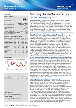Korea Research


Company update                                                              Samsung Electro-Mechanics (009150 KS)
 Korea / Handsets
                                                                            Chinese seeking quality parts
 5 March 2013                                               BUY             We maintain our BUY rating and target price of KRW125,000 for Samsung
                                                                            Electro-Mechanics (SEMCO), as we expect: 1) growth in Samsung Electronics’
 Target price                                 KRW125,000                    (SEC’s) smartphone sales to drive up SEMCO’s earnings in 2013; 2) SEMCO’s
 Last price (1 Mar 13)                         KRW95,500                    improved product mix to lift its profitability; 3) limited capacity expansion by
                                                                            Japanese peers in 2013 to lead to balanced supply/demand in the market; and
 Upside/downside (%)                         30.9                           4) steady profitability of high value-added premium components to drive
 KOSPI                                    2026.49
 Mkt. cap (KRWbn/US$bn)                 7,133/6.6
                                                                            SEMCO’s earnings growth in 2013. SEMCO shares currently trade at 16.6x
 52 week range (KRW)             85,700 - 112,500                           FY13E P/E and 1.7x P/B (versus ROE of 10.5%).
 Avg. trading volume daily (KRWbn)           50.6
 Foreign ownership (%)                      22.09                           Earnings to improve visibly, after bottoming out in 1Q13
                                                                            We now expect SEMCO to post sales of KRW2tn (+13.5% YoY, -4.4% QoQ)
 Forecast earnings & valuation                                              and operating profit of KRW119bn (+11.5% YoY, -18% QoQ) for 1Q13.
 Fiscal year ending              Dec-11    Dec-12       Dec-13     Dec-14   Earnings should improve visibly, after bottoming out in 1Q13. In 2Q13, we
 Revenue (KRWbn)                 6,032      7,913        8,773     9,865    expect: 1) losses from FC-BGA sales to persist, amid sluggish PC demand; 2)
 EBIT (KRWbn)                     320.9       608.3      659.2      739.7
                                                                            the release of TV-related parts to gradually rise, on the release of new TV
 Net profit (KRWbn)              392.4      446.1        443.9     507.1
                                                                            models; 3) Galaxy S4 sales growth to start in earnest, driving up SEC’s
 Net profit(underlying)           349.5       437.8      430.6      491.9
 EPS (KRW)                        4,679       5,862      5,765      6,586   flagship smartphone shipments to 35m units (+25% QoQ); 4) growth in
 EPS growth (%)                   (37.0)       25.3        (1.7)     14.2   demand for FC-CSP to remain steady, at 4.5% QoQ, on the release of new
 P/E (x)                           16.6       16.9         16.6     14.5    smartphone models by non-SEC clients; and 5) the LCR division’s operating
 EV/EBITDA (x)                      6.9          7.0        5.2       4.7   margin to improve by 1.5ppt QoQ to 9.5%, backed by a rise in the MLCC
 Dividend yield (%)                 1.0          0.8        0.8       0.8
                                                                            capacity utilization rate. We thus expect SEMCO to record sales of KRW2.1tn
 P/B (x)                            1.7          2.0        1.7       1.6
                                                                            (+12.3% YoY, +8.1% QoQ) and operating profit of KRW171.6bn (+9.9% YoY,
 ROE (%)                           10.0       11.8         10.5     10.9
 Net debt/equity (%)               26.8        23.7        15.3       5.9
                                                                            +44.2% QoQ) in 2Q13. With 2Q13 earnings momentum remaining intact, we
                                                                            expect SEMCO’s valuation attractiveness to exceed that of peers.
 Performance                                                                SEMCO to benefit, as smartphone parts become increasingly complex
                    Price(LHS)                Rel. to KOSPI(RHS)
                                                                            Smartphone parts are likely to represent 55% of FY13E sales (based on FY12
                                                                            results). SEMCO is set to see its profitability rise, backed by product mix
  KRW

                                                                    122%
   111,700
                                                                    117%
                                                                            improvement, with smartphone parts becoming increasingly complex and high
   106,700
   101,700                                                          112%    value-added components accounting for a larger part of total shipments. We
    96,700                                                          107%    note that Chinese smartphone makers are rapidly advancing, in terms of
    91,700                                                          102%
                                                                            hardware performance, and expect China’s three smartphone makers (ZTE,
    86,700                                                          97%
    81,700                                                          92%     Huawei and Lenovo) to expand their mid- to high-end smartphone shipments
           Mar-12       Jun-12       Sep-12       Dec-12                    visibly in 2H13. With demand for high value-added parts, such as HDI, MLCC
                                                                            and FC-CSP, forecast to rise by more than 32.4% YoY, but the number of
                                                                            suppliers expected to remain limited (MLCC: Murata, Taiyo Yuden, TDK; FC-
                                                                            CSP: Ibiden, Unimicron, Kinsus; HDI: Ibiden, Unimicron), we believe market
 Performance                               1M            3M         12M
 Absolute (%)                              4.5          (9.5)        1.8
                                                                            supply/demand will remain in balance in 2013, driving up SEMCO’s operating
 Absolute (US$, %)                         4.5          (9.7)        4.3    margin by 0.1ppt YoY to 7.5% in FY13 as a result.
 Relative to KOSPI (%)                     1.0         (14.3)        2.0
                                                                            MLCC supply/demand balance to lift profitability
                                                                            We maintain our forecast that the MLCC market will see a balance between
                                                                            supply and demand in 2013, and that the decline in SEMCO’s MLCC ASP will
                                                                            stand at the level of 2012 (around 4.9% YoY). We believe SEMCO’s LCR
                                                                            division will post sales of KRW2tn (+5.5% YoY) and operating profit of
                                                                            KRW181.5bn (+11.8% YoY) for FY13. We expect MLCC shipments to grow by
                                                                            21.7% YoY, as SEC’s and other key clients’ smartphone shipments should
                                                                            increase to 290m units (+34.4% YoY) and 160m units (+21.9% YoY),
                                                                            respectively, in 2013. With the LCR division representing 27.5% of SEMCO’s
 Jinho Cho, Analyst                                                         FY13E earnings, the division’s growth should drive up the entire company’s
 82 2 3774 3831 jcho@miraeasset.com                                         operating profit in FY13. Meanwhile, we expect capacity expansion by Japanese
                                                                            rivals (Murata: +10% YoY; TDK: Partial expansion for 0402 size; Taiyo Yuden:
 Yongjei Jeong
                                                                            +5 % YoY) to fall below the sector average of +15% per annum in 2013.
 82 2 3774 1938 yongjei@miraeasset.com
                                                                            Moreover, rivals are unlikely to pursue market share expansion by lowering ASP
                                                                            in 1H13, with their 4Q12 margins (Murata: high single-digit; TDK: continued
                                                                            losses; Taiyo Yuden: low single-digit) lower than that of SEMCO.

See the last page of this report for important disclosures                                                                                               40
 