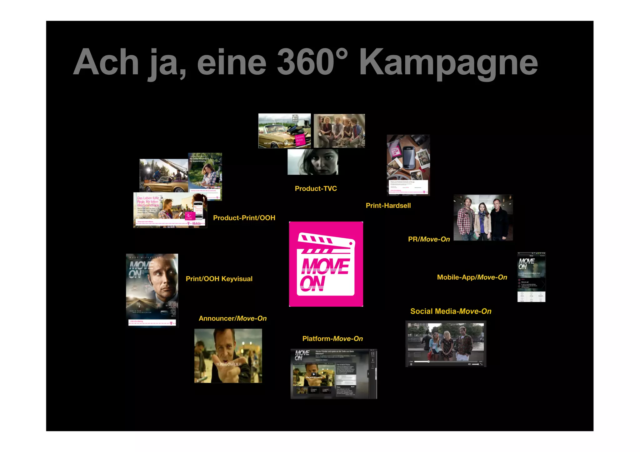 Ach ja, eine 360° Kampagne


                                  Product-TVC

                                                        Print-Hardsell
             Product-Print/OOH


                                                                     PR/Move-On




      Print/OOH Keyvisual
                                                  Mobile-App/Move-On



                                                            Online Content-Move-On
                                                                     Social Media-Move-On
         Announcer/Move-On

                                    Platform-Move-On
 