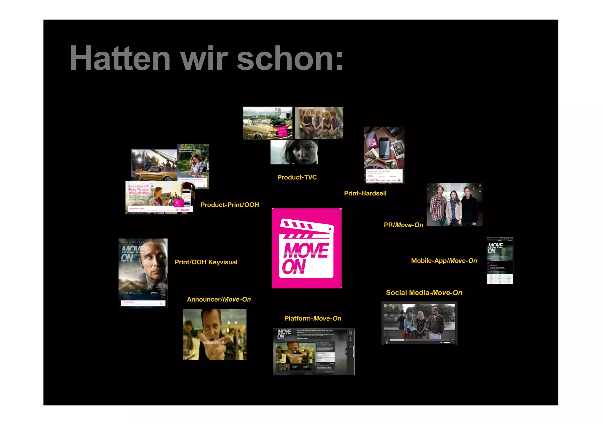 Hatten wir schon:


                                  Product-TVC

                                                        Print-Hardsell
             Product-Print/OOH


                                                                     PR/Move-On




      Print/OOH Keyvisual
                                                  Mobile-App/Move-On



                                                            Online Content-Move-On
                                                                     Social Media-Move-On
         Announcer/Move-On

                                    Platform-Move-On
 