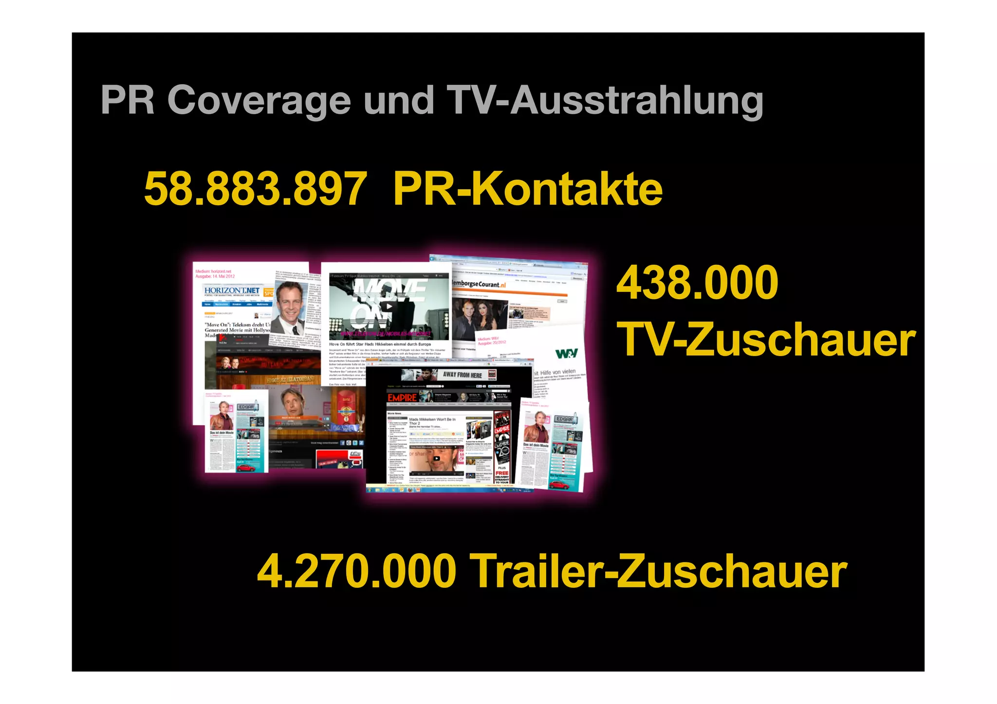 PR Coverage und TV-Ausstrahlung

  58.883.897 PR-Kontakte
                        438.000
                        TV-Zuschauer



       4.270.000 Trailer-Zuschauer
 