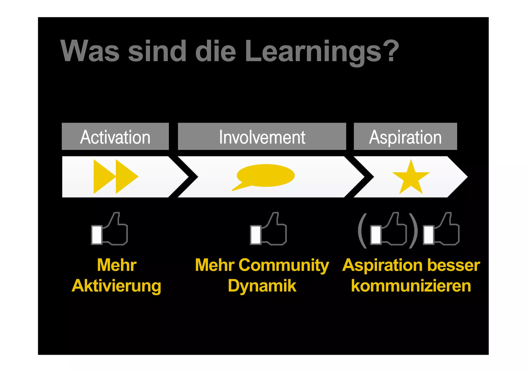 Was sind die Learnings?

       Activation           Involvement         Aspiration



                                            (        )
      Mehr                Mehr Community Aspiration besser
   Aktivierung               Dynamik      kommunizieren

46 DDB Tribal für SMWHH
 
