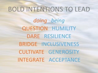 BOLD INTENTIONS TO LEAD
        doing being
    QUESTION HUMILITY
      DARE RESILIENCE
   BRIDGE INCLUSIVENESS
   CULTIVATE GENEROSITY
  INTEGRATE ACCEPTANCE
 
