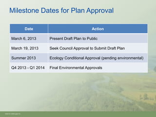 Milestone Dates for Plan Approval

                       Date                           Action

        March 6, 2013         Present Draft Plan to Public

        March 19, 2013        Seek Council Approval to Submit Draft Plan

        Summer 2013           Ecology Conditional Approval (pending environmental)

        Q4 2013 - Q1 2014     Final Environmental Approvals




Oh910i1-8594.pptx/12
 
