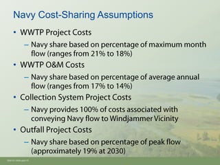 Navy Cost-Sharing Assumptions
     •
               –

     •
               –

     •
               –

     •
               –

Oh910i1-8594.pptx/15
 