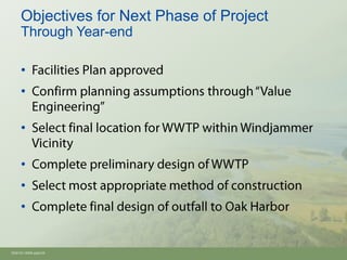 Objectives for Next Phase of Project
     Through Year-end

     •
     •

     •

     •
     •
     •


Oh910i1-8594.pptx/24
 