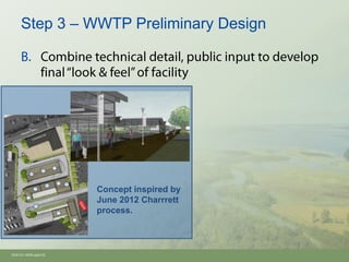 Step 3 – WWTP Preliminary Design




                       Concept inspired by
                       June 2012 Charrrett
                       process.



Oh910i1-8594.pptx/32
 