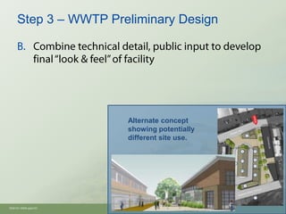 Step 3 – WWTP Preliminary Design




                       Alternate concept
                       showing potentially
                       different site use.




Oh910i1-8594.pptx/33
 