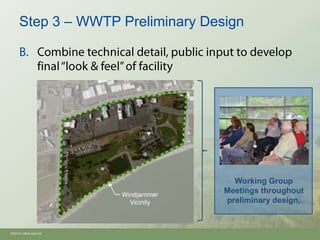 Step 3 – WWTP Preliminary Design




                                    Working Group
                                  Meetings throughout
                                  preliminary design.


Oh910i1-8594.pptx/34
 