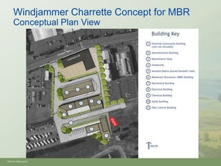 Windjammer Charrette Concept for MBR
     Conceptual Plan View




Oh910i1-8594.pptx/5
 