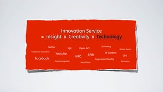 Innovation Service
            = Insight x Creativity x Technology

                     Twitter                                       3D Printing
                                         QR    Open API                           Motion Sensor
Fingerprints Recognition
                               Youtube                                 N-Screen
                                                       RFID                          GPS
                                              NFC
    Facebook                                                  Augmented Reality
                           Face Recognition                                        Biometrics
                                                Social Data
 
