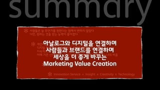 summary
✻ 사람들은 늘 무언가를 원한다는좋아졌다변하지 않았다
                    점에서
  다만, 원하는 것을 얻는 능력이


   ✻ 개인이든, 조직 속 개인이든, 조직이든직접 서비스연결하며
        아날로그와 디지털을
     디지털 툴과 플랫폼을 활용해 고객과           연결
         사람들과 브랜드를 연결하며
     지속적으로 피드백 나누며 계속 발전
     이때 기존 산업경계는 의미가 없다, 오직 어떤 가치를 주느냐의 싸움
            세상을 더 좋게 바꾸는
        Marketing Value Creation
       ✻ Innovation을 통한 새로운 가치의 제공
          ✻ Innovation Service = Insight x Creativity x Technology
 