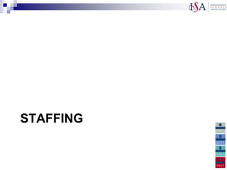 STAFFING
 