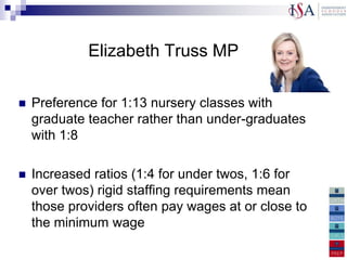 Elizabeth Truss MP

   Preference for 1:13 nursery classes with
    graduate teacher rather than under-graduates
    with 1:8

   Increased ratios (1:4 for under twos, 1:6 for
    over twos) rigid staffing requirements mean
    those providers often pay wages at or close to
    the minimum wage
 