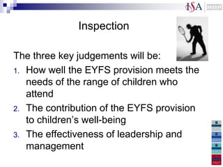 Inspection

The three key judgements will be:
1. How well the EYFS provision meets the
   needs of the range of children who
   attend
2. The contribution of the EYFS provision
   to children‟s well-being
3. The effectiveness of leadership and
   management
 