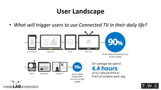 User Landscape
• What will trigger users to use Connected TV in their daily life?
 