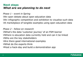 Next steps
 What are we planning to do next

 Phase 1 - event in Spring
 An open debate about open education data
 An infographic competition and exhibition to visualise such data
 A marketplace of tangible examples using open education data


 Phase 2 - follow-on research
 What’s the data ‘customer journey’ of an FSM learner
 Where is education data currently held and can it be linked
 Who are the key stakeholders
 Are there good international examples
 What do the experts think
 Host a hack-day and build a demonstration app



12
 