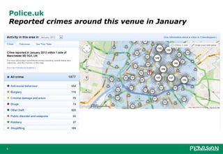 Police.uk
    Reported crimes around this venue in January




4
 