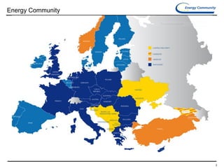 Security of Gas Supply in the Energy Community | PDF