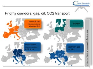 Security of Gas Supply in the Energy Community | PDF