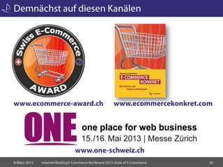 State of E-Commerce 2013