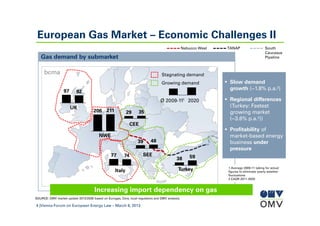 Challenges for the European Gas Market | PDF