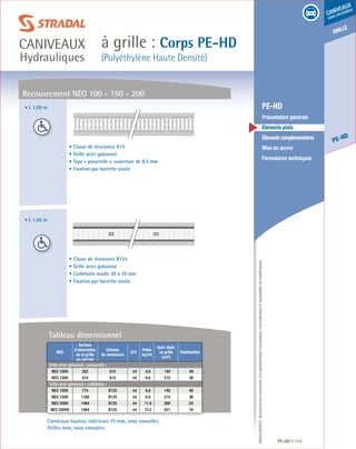 Édition03/2013.Documentnoncontractuel.Lescaractéristiquesmentionnéessontindicativesetsusceptiblesdemodifications.
grille
PE-HD
caniveaux
sous circulation
à grille : Corps PE-HD
(Polyéthylène Haute Densité)
caniveaux
Hydrauliques
PE-HD 113
Recouvrement Neo 100 - 150 - 200
NEO
Surface
d’absorption
de la grille
en cm²/ml
Classes
de résistance
U/V
Poids
kg/ml
Sect. Hydr.
ss grille
(cm²)
Paletisation
Grille acier galvanisé « passerelle »
NEO 100H 262 A15 ml 4.6 140 48
NEO 150H 414 A15 ml 6.6 215 36
Grille acier galvanisé « caillebotis »
NEO 100H 774 B125 ml 6.8 140 48
NEO 150H 1160 B125 ml 8.8 215 36
NEO 200H 1484 B125 ml 11.8 290 24
NEO 200HV 1484 B125 ml 13.2 421 16
Tableau dimensionnel
Caniveaux hauteur intérieure 75 mm, nous consulter.
Grilles inox, nous consulter.
• L 1.00 m
• L 1.00 m
• Classe de résistance A15
• Grille acier galvanisé
• Type « passerelle », ouverture de 8,5 mm
• Fixation par barrette vissée
• Classe de résistance B125
• Grille acier galvanisé
• Caillebotis maille 30 x 10 mm
• Fixation par barrette vissée
	 PE-HD
	 Présentation générale
	 Éléments plats
	 Élémentscomplémentaires
	 Mise en œuvre
	 Formulaires techniques
 