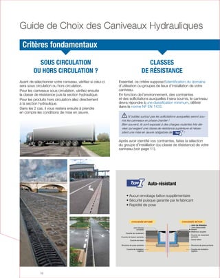 12
Guide de Choix des Caniveaux Hydrauliques
sous circulation
ou hors circulation ?
Classes
de résistance
Essentiel, ce critère suppose l’identification du domaine
d’utilisation ou groupes de lieux d’installation de votre
caniveau.
En fonction de l’environnement, des contraintes
et des sollicitations auxquelles il sera soumis, le caniveau
devra répondre à une classification minimum, définie
dans la norme NF EN 1433.
Après avoir identifié vos contraintes, faites la sélection
du groupe d’installation (ou classe de résistance) de votre
caniveau (voir page 11).
Avant de sélectionner votre caniveau, vérifiez si celui-ci
sera sous circulation ou hors circulation.
Pour les caniveaux sous circulation, vérifiez ensuite
la classe de résistance puis la section hydraulique.
Pour les produits hors circulation allez directement
à la section hydraulique.
Dans les 2 cas, il vous restera ensuite à prendre
en compte les conditions de mise en œuvre.
N’oubliez surtout pas les sollicitations auxquelles seront sou-
mis les caniveaux en phase chantier !
Bien souvent, ils sont exposés à des charges roulantes très éle-
vées qui exigent une classe de résistance supérieure et néces-
sitent une mise en œuvre obligatoire de
I !
• Aucun enrobage béton supplémentaire
• Sécurité puisque garantie par le fabricant
• Rapidité de pose
Auto-résistantI
CHAUSSÉE BITUME CHAUSSÉE BÉTON
Joint bitume
conseillé
Couche de roulement
Couche de liaison portante
Couche de base
Couche de fondation
ingélive
Structure de pose portante
Couche de roulement
portante
Grave béton
Couche de fondation
ingélive
Structure de pose portante
Matériaux souples
Joint d’étanchéité
souple
Joint de dilatation
Critères fondamentaux
 
