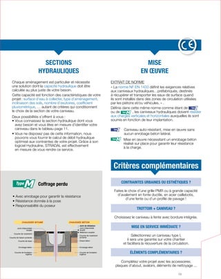 13
Sections
hydrauliques
Chaque aménagement est particulier et nécessite
une solution dont la capacité hydraulique doit être
calculée au plus juste de votre besoin.
Cette capacité est fonction des caractéristiques de votre
projet: surface d’eau à collecter, type d’aménagement,
inclinaison des sols, nombre d’exutoires, coefficient
pluviométrique, … autant de critères qui conditionnent
le choix de la section de votre caniveau.
Deux possibilités s’offrent à vous :
• Vous connaissez la section hydraulique dont vous
avez besoin et vous êtes en mesure d’identifier votre
caniveau dans le tableau page 11.
• Vous ne disposez pas de cette information, nous
pouvons vous fournir le calcul de débit hydraulique
optimisé aux contraintes de votre projet. Grâce à son
logiciel Hydrauline, STRADAL est effectivement
en mesure de vous rendre ce service.
• Avec enrobage pour garantir la résistance
• Résistance donnée à la pose
• Responsabilité du poseur
Coffrage perdu
Joint d’étanchéité
souple
Couche de roulement
Couche de liaison portante
Couche de base
Couche de fondation
ingélive
Enrobage béton
Couche de roulement
portante
Grave béton
Couche de fondation
ingélive
Enrobage béton
Matériaux souples
Joint d’étanchéité
souple
Joint de dilatation
CHAUSSÉE BITUME CHAUSSÉE BÉTON
M
Critères complémentaires
Contraintes urbaines ou esthétiques ?
Trottoir + caniveau ?
Mise en service immédiate ?
ÉLÉMENTS COMPLÉMENTAIRES ?
Faites le choix d’une grille PMR ou à grande capacité
d’avalement en fonte ductile, en acier caillebotis,
d’une fente ou d’un profilé de pavage !
Choisissez le caniveau à fente avec bordure intégrée.
Sélectionnez un caniveau type I,
il sera une garantie sur votre chantier
et facilitera la réouverture de la circulation.
Complétez votre projet avec les accessoires;
plaques d’about, avaloirs, éléments de nettoyage ...
Mise
en œuvre
Extrait de norme
« La norme NF EN 1433 définit les exigences relatives
aux caniveaux hydrauliques…préfabriqués, destinés
à récupérer et transporter les eaux de surface quand
ils sont installés dans des zones de circulation utilisées
par les piétons et/ou véhicules. » .
Définis dans cette même norme comme étant de I
ou de M , les caniveaux hydrauliques doivent résister
aux charges verticales et horizontales auxquelles ils sont
soumis en fonction de leur implantation.
I  Caniveau auto-résistant, mise en œuvre sans
aucun enrobage béton latéral.
M Mise en œuvre nécessitant un enrobage béton
réalisé sur place pour garantir leur résistance
à la charge.
 