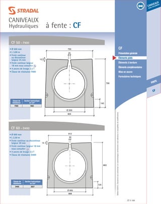 Édition03/2013.Documentnoncontractuel.Lescaractéristiquesmentionnéessontindicativesetsusceptiblesdemodifications.
CF
fente
caniveaux
sous circulation
à fente : CF
caniveaux
Hydrauliques
CF 169
	 CF
	 Présentationgénérale
	 Éléments plats
	 Éléments à bordure
	 Élémentscomplémentaires
	 Mise en œuvre
	 Formulaires techniques
CF 50 - F900
• Ø 500 mm
• L 3,00 m
• Fente continue
ou discontinue
largeur 25 mm
• Fente continue largeur
18 mm nous consulter
• 4 ancres de levage 2,5 T
• Classe de résistance F900
140
790
805
25
755
Ø 500
15
Classe de
résistance
Section hydraulique
en cm²
F900 1963
• Ø 600 mm
• L 2,50 m
• Fente continue ou discontinue
largeur 30 mm
• Fente continue largeur 18 mm
nous consulter
• 4 ancres de levage 2,5 T
• Classe de résistance D400
CF 60 - D400
120
863
868
30
812
15
Ø 600
Classe de
résistance
Section hydraulique
en cm²
D400 2827
 