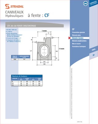 Édition03/2013.Documentnoncontractuel.Lescaractéristiquesmentionnéessontindicativesetsusceptiblesdemodifications.
CF
fente
caniveaux
sous circulation
à fente : CF
caniveaux
Hydrauliques
CF 173
	 CF
	 Présentation générale
	 Éléments plats
	 Éléments à bordure
	 Élémentscomplémentaires
	 Mise en œuvre
	 Formulaires techniques
CFI 20-30 FENTE DISCONTINUE
85
300
h totale
388
30
l totale
l
477
h
6
4
200
Classe de
résistance
Section hydraulique
en cm²
C250 514
Hauteurs de bordures
CFI 20-30 h
(mm)
h totale
(mm)
l
(mm)
l totale
(mm)
B7 70 547 134 347
B12 120 597 122 345
B15 150 627 115 344
• Ø 200 / 300 mm
• L 4,00 m
• Fente discontinue
(fente continue de largeur
30 mm sur demande)
• 4 ancres de levage 1,3 T
• 3 hauteurs de bordures
(cf. tableau ci-dessous)
 