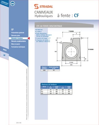 Édition03/2013.Documentnoncontractuel.Lescaractéristiquesmentionnéessontindicativesetsusceptiblesdemodifications.
CF
fente
caniveaux
sous circulation
à fente : CF
caniveaux
Hydrauliques
CF 174
	 CF
	 Présentation générale
	 Éléments plats
	 Éléments à bordure
	 Élémentscomplémentaires
	 Mise en œuvre
	 Formulaires techniques
CFI 30 FENTE DISCONTINUE
85
h totale
500
30
l totale
l
480
h
9
4
Ø 300
Classe de
résistance
Section hydraulique
en cm²
C250 707
Hauteurs de bordures
CFI 30 h
(mm)
h totale
(mm)
l
(mm)
l totale
(mm)
B7 70 550 189 457
B12 120 600 177 455
B15 150 630 170 454
• Ø 300 mm
• L 4,00 m
• Fente discontinue
(fente continue de largeur
30 mm sur demande)
• 4 ancres de levage 1,3 T
• 3 hauteurs de bordures
(cf. tableau ci-dessous)
 