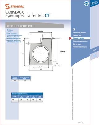 Édition03/2013.Documentnoncontractuel.Lescaractéristiquesmentionnéessontindicativesetsusceptiblesdemodifications.
CF
fente
caniveaux
sous circulation
à fente : CF
caniveaux
Hydrauliques
CF 177
	 CF
	 Présentation générale
	 Éléments plats
	 Éléments à bordure
	 Élémentscomplémentaires
	 Mise en œuvre
	 Formulaires techniques
CFI 40 FENTE DISCONTINUE
90
h totale
605
30
l totale
l
Ø 400
585
h
10
4
Classe de
résistance
Section hydraulique
en cm²
C250 1256
• Ø 400 mm
• L 4,00 m
• Fente discontinue
(fente continue de largeur
30 mm sur demande)
• 4 ancres de levage 2,5 T
• 2 hauteurs de bordures
(cf. tableau ci-dessous)
Hauteurs de bordures
CFI 40 h
(mm)
h totale
(mm)
l
(mm)
l totale
(mm)
B12 120 705 232 564
B14 140 725 230 562
 