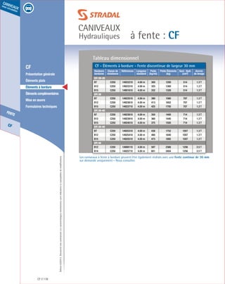 Édition03/2013.Documentnoncontractuel.Lescaractéristiquesmentionnéessontindicativesetsusceptiblesdemodifications.
CF
fente
caniveaux
sous circulation
à fente : CF
caniveaux
Hydrauliques
CF 178
	 CF
	 Présentation générale
	 Éléments plats
	 Éléments à bordure
	 Élémentscomplémentaires
	 Mise en œuvre
	 Formulaires techniques
Les caniveaux à fente à bordure peuvent être également réalisés avec une fente continue de 30 mm
sur demande uniquement – Nous consulter.
Tableau dimensionnel
CF - Éléments à bordure - Fente discontinue de largeur 30 mm
Hauteurs
bordures
Classe de
résistance
Références Longueur
standard
Poids
(kg/ml)
Poids Éléments
(kg)
Sect. Hydr.
(cm²)
Ancres
de levage
CFI 20-30
B7 C250 14923210 4.00 m 300 1200 514 1.3 T
B12 C250 14923310 4.00 m 325 1300 514 1.3 T
B15 C250 14901610 4.00 m 332 1328 514 1.3 T
CFI 30
B7 C250 14923510 4.00 m 390 1560 707 1.3 T
B12 C250 14923610 4.00 m 413 1652 707 1.3 T
B15 C250 14923710 4.00 m 425 1700 707 1.3 T
CFI 20-40
B7 C250 14923810 4.00 m 350 1400 714 1.3 T
B12 C250 14923910 4.00 m 360 1440 714 1.3 T
B15 C250 14924010 4.00 m 375 1500 714 1.3 T
CFI 30-40
B7 C250 14925310 4.00 m 438 1752 1007 1.3 T
B12 C250 14925410 4.00 m 460 1840 1007 1.3 T
B15 C250 14925510 4.00 m 473 1892 1007 1.3 T
CFI 40
B12 C250 14909110 4.00 m 597 2388 1256 2.5 T
B14 C250 14925710 4.00 m 601 2404 1256 2.5 T
 