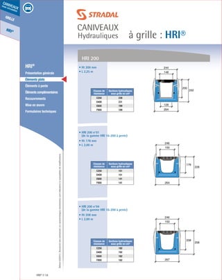 Édition03/2013.Documentnoncontractuel.Lescaractéristiquesmentionnéessontindicativesetsusceptiblesdemodifications.
grille
HRI®
caniveaux
sous circulation
à grille : HRI®
caniveaux
Hydrauliques
HRI® 18
	 HRI®
	 Présentation générale
	 Éléments plats
	 Éléments à pente
	 Élémentscomplémentaires
	Recouvrements
	 Mise en œuvre
	 Formulaires techniques
200
250
264
128
148
244
178
228
264
150
246
208
258
267
150
246
HRI 200
• Ht 200 mm
• L 2,25 m
• HRI 200 n°01
(de la gamme HRI 16-200 à pente)
• Ht 178 mm
• L 2,00 m
• HRI 200 n°04
(de la gamme HRI 16-200 à pente)
• Ht 208 mm
• L 2,00 m
Classes de
résistance
Sections hydrauliques
sous grille en cm²
C250 239
D400 231
E600 199
F900 199
Classes de
résistance
Sections hydrauliques
sous grille en cm²
C250 151
D400 151
E600 141
F900 141
Classes de
résistance
Sections hydrauliques
sous grille en cm²
C250 192
D400 192
E600 182
F900 182
 