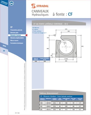 Édition03/2013.Documentnoncontractuel.Lescaractéristiquesmentionnéessontindicativesetsusceptiblesdemodifications.
CF
fente
caniveaux
sous circulation
à fente : CF
caniveaux
Hydrauliques
CF 180
	 CF
	 Présentation générale
	 Éléments plats
	 Éléments à bordure
	 Élémentscomplémentaires
	 Mise en œuvre
	 Formulaires techniques
CF 40 Fente latérale continue - B13
95
490
130
34,5°
605
570
Ø 400
625
5
420
Classe de
résistance
Section hydraulique
en cm²
C250 1256
Tableau dimensionnel
CF - Éléments à bordure - Fente latérale continue
Classe de
résistance
Références Longueur
standard
Poids
(kg/ml)
Poids Éléments
(kg)
Sect. Hydr.
(cm²)
Ancres de
levage
CF 30 B15 Fente latérale
C250 14917010 4.00 m 492 1966 707 1.3 T
CF 35 B17 Fente latérale
C250 14935010 4.00 m 562 2248 962 2.5 T
CF 40 B13 Fente latérale
C250 14913110 4.00 m 528 2112 1256 2.5 T
• Ø 400 mm
• L 4,00 m
• Fente continue
• 4 ancres de levage 2,5 T
 