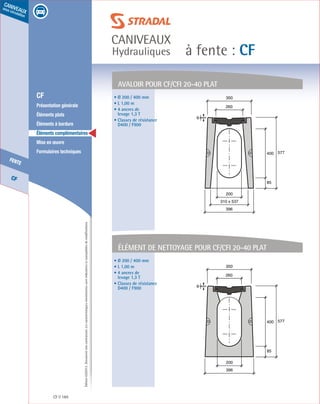Édition03/2013.Documentnoncontractuel.Lescaractéristiquesmentionnéessontindicativesetsusceptiblesdemodifications.
CF
fente
caniveaux
sous circulation
à fente : CF
caniveaux
Hydrauliques
CF 184
	 CF
	 Présentation générale
	 Éléments plats
	 Éléments à bordure
	 Éléments complémentaires
	 Mise en œuvre
	 Formulaires techniques
AVALOIR Pour CF/CFI 20-40 plat
85
400 577
350
6
260
200
396
310 x 537
• Ø 200 / 400 mm
• L 1,00 m
• 4 ancres de
levage 1,3 T
• Classes de résistance
D400 / F900
élément de nettoyage Pour CF/CFI 20-40 plat
85
400 577
396
350
6
200
260
• Ø 200 / 400 mm
• L 1,00 m
• 4 ancres de
levage 1,3 T
• Classes de résistance
D400 / F900
 
