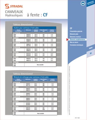 Édition03/2013.Documentnoncontractuel.Lescaractéristiquesmentionnéessontindicativesetsusceptiblesdemodifications.
CF
fente
caniveaux
sous circulation
à fente : CF
caniveaux
Hydrauliques
CF 189
	 CF
	 Présentation générale
	 Éléments plats
	 Éléments à bordure
	 Éléments complémentaires
	 Mise en œuvre
	 Formulaires techniques
Tableau dimensionnel
Tableau dimensionnel
Avaloirs pour caniveaux à fente plats
Classes
de résistance
Références Longueur
standard
Poids Éléments
(kg)
4 ancres
de levage
CF / CFI 20-30
D400
F900
14902810
14903210
1.00 m
1.00 m
224
224
1.3 T
1.3 T
CF / CFI 30
D400
F900
14916210
14906610
1.00 m
1.00 m
322
322
1.3 T
1.3 T
CF / CFI 20-40
D400
F900
14904510
14911910
1.00 m
1.00 m
257
257
1.3 T
1.3 T
CF / CFI 30-40
D400
F900
14907910
14908310
1.00 m
1.00 m
370
370
1.3 T
1.3 T
CF / CFI 40
D400
F900
14915510
14915010
1.00 m
1.00 m
514
514
2.5 T
2.5 T
CF / CFI 50
D400 14952010 1.00 m 770 2.5 T
F900 14952110 1.00 m 970 2.5 T
CF / CFI 60
D400
Nous consulter
F900
Éléments de nettoyage pour caniveaux à fente plats
Classes
de résistance
Références Longueur
standard
Poids Élément
(kg)
4 ancres
de levage
CF / CFI 20-30
D400
F900
14902910
14911710
1.00 m
1.00 m
289
289
1.3 T
1.3 T
CF / CFI 30
D400
F900
14906310
14906710
1.00 m
1.00 m
382
382
1.3 T
1.3 T
CF / CFI 20-40
D400
F900
14904610
14912110
1.00 m
1.00 m
340
340
1.3 T
1.3 T
CF / CFI 30-40
D400
F900
14908010
14908410
1.00 m
1.00 m
432
432
1.3 T
1.3 T
CF / CFI 40
D400
F900
14915910
14914910
1.00 m
1.00 m
533
533
2.5 T
2.5 T
CF / CFI 50
D400
F900
14951010
14952210
1.00 m
1.00 m
850
1050
2.5 T
2.5 T
CF / CFI 60
D400
F900
Nous consulter
 