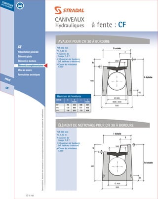 Édition03/2013.Documentnoncontractuel.Lescaractéristiquesmentionnéessontindicativesetsusceptiblesdemodifications.
CF
fente
caniveaux
sous circulation
à fente : CF
caniveaux
Hydrauliques
CF 192
	 CF
	 Présentation générale
	 Éléments plats
	 Éléments à bordure
	 Éléments complémentaires
	 Mise en œuvre
	 Formulaires techniques
élément de nettoyage Pour CFi 30 À bordure
AVALOIR Pour CFi 30 À bordure
85
h totale
500
l totale
l
480
h
9
4
Ø 300
358 x 530
260
85
h totale
500
l totale
l
480
h
9
4
Ø 300
260
• Ø 300 mm
• L 1,00 m
• 4 ancres de
levage 1,3 T
• 3 hauteurs de bordures
(cf. tableau ci-dessous)
• Classe de résistance
C250
• Ø 300 mm
• L 1,00 m
• 4 ancres de
levage 1,3 T
• 3 hauteurs de bordures
(cf. tableau ci-dessus)
• Classe de résistance
C250
Hauteurs de bordures
CFI 30 h h
totale
l l
totale
B7 70 550 189 457
B12 120 600 177 455
B15 150 630 170 454
 