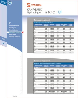 Édition03/2013.Documentnoncontractuel.Lescaractéristiquesmentionnéessontindicativesetsusceptiblesdemodifications.
CF
fente
caniveaux
sous circulation
à fente : CF
caniveaux
Hydrauliques
CF 196
	 CF
	 Présentation générale
	 Éléments plats
	 Éléments à bordure
	 Éléments complémentaires
	 Mise en œuvre
	 Formulaires techniques
Tableau dimensionnel
Tableau dimensionnel
Avaloirs pour éléments à bordure
Hauteurs bordures Classe de
résistance
Références Longueur
standard
Poids Élément
(kg)
4 ancres
de levage
CF / CFI 20-30
B7 C250 14902010 1.00 m 246 1.3 T
B12 C250 14902110 1.00 m 256 1.3 T
B15 C250 14902210 1.00 m 263 1.3 T
CF / CFI 30
B7 C250 14905410 1.00 m 351 1.3 T
B12 C250 14905510 1.00 m 367 1.3 T
B15 C250 14905610 1.00 m 376 1.3 T
CF / CFI 20-40
B7 C250 14903710 1.00 m 280 1.3 T
B12 C250 14903810 1.00 m 292 1.3 T
B15 C250 14903910 1.00 m 300 1.3 T
CF / CFI 30-40
B7 C250 14907110 1.00 m 399 1.3 T
B12 C250 14907210 1.00 m 413 1.3 T
B15 C250 14907010 1.00 m 478 1.3 T
CF / CFI 40
B12 C250 14915110 1.00 m 574 2.5 T
B14 C250 14916110 1.00 m 574 2.5 T
Éléments de nettoyage pour éléments à bordure
Hauteurs bordures Classe de
résistance
Références Longueur
standard
Poids Élément
(kg)
4 ancres
de levage
CF / CFI 20-30
B7 C250 14902310 1.00 m 301 1.3 T
B12 C250 14902410 1.00 m 331 1.3 T
B15 C250 14902510 1.00 m 340 1.3 T
CF / CFI 30
B7 C250 14905710 1.00 m 411 1.3 T
B12 C250 14905810 1.00 m 430 1.3 T
B15 C250 14905910 1.00 m 433 1.3 T
CF / CFI 20-40
B7 C250 14904010 1.00 m 352 1.3 T
B12 C250 14904110 1.00 m 386 1.3 T
B15 C250 14904210 1.00 m 396 1.3 T
CF / CFI 30-40
B7 C250 14907410 1.00 m 461 1.3 T
B12 C250 14907510 1.00 m 475 1.3 T
B15 C250 14907610 1.00 m 482 1.3 T
CF / CFI 40
B12 C250 Nous consulter 1.00 m Nous consulter 2.5 T
B14 C250 14916010 1.00 m 574 2.5 T
 