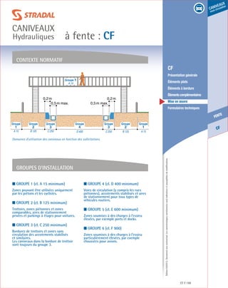 Édition03/2013.Documentnoncontractuel.Lescaractéristiquesmentionnéessontindicativesetsusceptiblesdemodifications.
CF
fente
caniveaux
sous circulation
à fente : CF
caniveaux
Hydrauliques
CF 199
	 CF
	 Présentation générale
	 Éléments plats
	 Éléments à bordure
	 Élémentscomplémentaires
	 Mise en œuvre
	 Formulaires techniques
■ Groupe 1 (cl. A 15 minimum)
Zones pouvant être utilisées uniquement
par les piétons et les cyclistes.
■ Groupe 2 (cl. B 125 minimum)
Trottoirs, zones piétonnes et zones
comparables, aires de stationnement
privées et parkings à étages pour voitures.
■ Groupe 3 (cl. C 250 minimum)
Bordures de trottoirs et zones sans
circulation des accotements stabilisés
et similaires.
Les caniveaux dans la bordure de trottoir
sont toujours du groupe 3.
■ Groupe 4 (cl. D 400 minimum)
Voies de circulation (y compris les rues
piétonnes), accotements stabilisés et aires
de stationnement pour tous types de
véhicules routiers.
■ Groupe 5 (cl. E 600 minimum)
Zones soumises à des charges à l’essieu
élevées, par exemple ports et docks.
■ Groupe 6 (cl. F 900)
Zones soumises à des charges à l’essieu
particulièrement élevées, par exemple
chaussées pour avions.
contexte normatif
Groupes d’installation
Groupe 1
A 15
0,2m 0,2m
0,5m max. 0,5m max.
A 15B 125C 250D 400C 250B 125A 15
4 3 232 11
Groupe Groupe Groupe Groupe Groupe Groupe Groupe
Domaines d’utilisation des caniveaux en fonction des sollicitations.
 