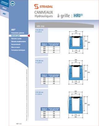 Édition03/2013.Documentnoncontractuel.Lescaractéristiquesmentionnéessontindicativesetsusceptiblesdemodifications.
grille
HRI®
caniveaux
sous circulation
à grille : HRI®
caniveaux
Hydrauliques
HRI® 20
	 HRI®
	 Présentation générale
	 Éléments plats
	 Éléments à pente
	 Élémentscomplémentaires
	Recouvrements
	 Mise en œuvre
	 Formulaires techniques
350
420
355
175
191
330
250
320
349
175
191
330
300
370
349
175
191
330
HRI 250
• Ht 250 mm
• L 2,25 m
• Ht 300 mm
• L 2,25 m
• Ht 350 mm
• L 2,25 m
Classes de
résistance
Sections hydrauliques
sous grille en cm²
C250 372
D400 372
E600 357
F900 357
Classes de
résistance
Sections hydrauliques
sous grille en cm²
C250 458
D400 458
E600 443
F900 443
Classes de
résistance
Sections hydrauliques
sous grille en cm²
C250 544
D400 544
E600 529
F900 529
 
