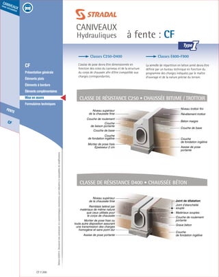 Édition03/2013.Documentnoncontractuel.Lescaractéristiquesmentionnéessontindicativesetsusceptiblesdemodifications.
CF
fente
caniveaux
sous circulation
à fente : CF
caniveaux
Hydrauliques
CF 200
	 CF
	 Présentation générale
	 Éléments plats
	 Éléments à bordure
	 Élémentscomplémentaires
	 Mise en œuvre
	 Formulaires techniques
Classe de résistance C250 • Chaussée bitume / trottoir
Classe de résistance d400 • Chaussée béton
Béton maigre
Révêtement trottoir
Niveau trottoir fini
Couche de base
Couche
de fondation ingélive
Assise de pose
portante
Couche de roulement
Couche
de liaison portante
Couche de base
Couche
de fondation ingélive
Mortier de pose frais
Épaisseur 2 cm
Niveau supérieur
de la chaussée finie
Mortier de pose frais ou
toute autre disposition assurant
une transmission des charges
homogène et sans point dur
Assise de pose portante
Remblais latéral par
matériaux de même nature
que ceux utilisés pour
le corps de chaussée
Niveau supérieur
de la chaussée finie
Couche de roulement
portante
Matériaux souples
Grave béton
Couche
de fondation ingélive
Joint d’étanchéité
souple
Joint de dilatation
	 Classes C250-D400
L’assise de pose devra être dimensionnée en
fonction des cotes du caniveau et de la structure
du corps de chaussée afin d’être compatible aux
charges correspondantes.
	 Classes E600-F900
La semelle de répartition en béton armé devra être
définie par un bureau technique en fonction du
programme des charges indiquées par le maître
d’ouvrage et de la nature précise du terrain.
I
 