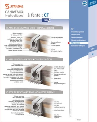 Édition03/2013.Documentnoncontractuel.Lescaractéristiquesmentionnéessontindicativesetsusceptiblesdemodifications.
CF
fente
caniveaux
sous circulation
à fente : CF
caniveaux
Hydrauliques
CF 201
	 CF
	 Présentation générale
	 Éléments plats
	 Éléments à bordure
	 Élémentscomplémentaires
	 Mise en œuvre
	 Formulaires techniques
Classe de résistance d400 • Chaussée bitume
Couche de roulement
Couche de base
Couche de liaison
portante
Couche
de fondation ingélive
Assise de pose portante
Niveau supérieur
de la chaussée finie
Mortier de pose frais ou
toute autre disposition assurant
une transmission des charges
homogène et sans point dur
Remblais latéral par
matériaux de même nature
que ceux utilisés pour
le corps de chaussée
Classe de résistance f900 • Chaussée béton
Classe de résistance f900 • Chaussée bitume
Niveau supérieur
de la chaussée finie
Semelle de répartition
en béton armé
Couche de roulement
portante
Matériaux souples
Grave béton
Couche
de fondation ingélive
Joint d’étanchéité
souple
Joint de dilatation
Mortier de pose frais pour assurer
une transmission des charges
homogène et sans point dur entre
caniveau et semelle
Remblais latéral par
matériaux de même nature
que ceux utilisés pour
le corps de chaussée
Couche
de roulement
Couche
de liaison portante
Couche de base
Couche
de fondation
ingélive
Niveau supérieur
de la chaussée finie
Semelle de répartition
en béton armé
Mortier de pose frais pour assurer
une transmission des charges
homogène et sans point dur entre
caniveau et semelle
Remblais latéral par
matériaux de même nature
que ceux utilisés pour
le corps de chaussée
I
 