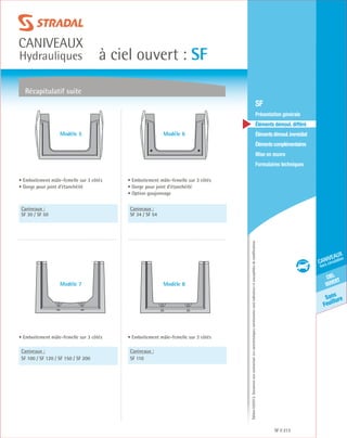 Édition03/2013.Documentnoncontractuel.Lescaractéristiquesmentionnéessontindicativesetsusceptiblesdemodifications.
Sans
Feuillure
ciel
ouvert
caniveaux
hors circulation
à ciel ouvert : SF
caniveaux
Hydrauliques
SF 213
	 SF
	 Présentation générale
	 Éléments démoul. différé
	 Élémentsdémoul.immédiat
	Élémentscomplémentaires
	Mise en œuvre
	Formulaires techniques
Récapitulatif suite
• Emboitement mâle-femelle sur 3 côtés
• Gorge pour joint d’étanchéité
• Emboitement mâle-femelle sur 3 côtés
• Gorge pour joint d’étanchéité
• Option goujonnage
• Emboitement mâle-femelle sur 3 côtés• Emboitement mâle-femelle sur 3 côtés
Caniveaux :
SF 30 / SF 50
Caniveaux :
SF 100 / SF 120 / SF 150 / SF 200
Caniveaux :
SF 34 / SF 54
Caniveaux :
SF 110
Modèle 5 Modèle 6
Modèle 7 Modèle 8
 
