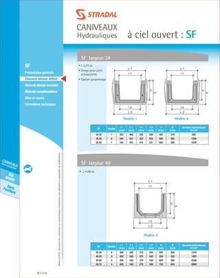 Édition03/2013.Documentnoncontractuel.Lescaractéristiquesmentionnéessontindicativesetsusceptiblesdemodifications.
SansFeuillure
cielouvert
caniveaux
hors circulation
caniveaux
Hydrauliques à ciel ouvert : SF
SF 216
	 SF
	 Présentation générale
	 Éléments démoul. différé
	 Élémentsdémoul.immédiat
	Élémentscomplémentaires
	Mise en œuvre
	Formulaires techniques
SF largeur 34
SF largeur 40
• L 4.00 m
SF Modèle
l 1
(mm)
L 1
(mm)
l 2
(mm)
L 2
(mm)
h
(mm)
H
(mm)
Sections hydrauliques
en cm²
40.40 4 400 540 370 540 400 480 1518
40.50 4 400 540 370 540 500 585 1903
40.60 4 400 540 370 540 600 690 2288
40.75 4 400 540 370 540 750 845 2866
Modèle 4
h
H
L 2
l 2
l 1
L 1
SF Modèle
l 1
(mm)
L 1
(mm)
l 2
(mm)
L 2
(mm)
h
(mm)
H
(mm)
Sections hydrauliques
en cm²
34.30 1 343 480 320 500 300 370 995
34.40 6 340 501 320 525 400 480 1294
34.50 1 343 501 310 531 500 590 1630
Modèle 1 Modèle 6
h
H
L 2
l 2
l 1
L 1
h
H
L 2
l 2
l 1
L 1
• L 2.25 m
• Gorge pour joint
d’étanchéité
• Option goujonnage
 