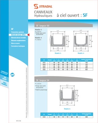 Édition03/2013.Documentnoncontractuel.Lescaractéristiquesmentionnéessontindicativesetsusceptiblesdemodifications.
SansFeuillure
cielouvert
caniveaux
hors circulation
caniveaux
Hydrauliques à ciel ouvert : SF
SF 218
	 SF
	 Présentation générale
	 Éléments démoul. différé
	 Élémentsdémoul.immédiat
	Élémentscomplémentaires
	Mise en œuvre
	Formulaires techniques
SF largeur 50
SF largeur 54
Modèle 5
• L 2.25 m
• Gorge pour joint
d’étanchéité
Modèle 4
• L 4.00 m
SF Modèle
l 1
(mm)
L 1
(mm)
l 2
(mm)
L 2
(mm)
h
(mm)
H
(mm)
Sections hydrauliques
en cm²
50.25 5 500 630 490 640 255 330 1252
50.30 5 500 630 490 640 300 375 1475
50.40 4 500 640 470 640 400 485 1908
50.50 4 500 640 470 640 500 585 2393
50.60 4 500 640 456 640 600 690 2832
Modèle 5 Modèle 4
h
H
L 2
l 2
l 1
L 1
h
H
L 2
l 2
l 1
L 1
• L 2.25 m
• Gorge pour joint
d’étanchéité
• Option goujonnage
SF Modèle
l 1
(mm)
L 1
(mm)
l 2
(mm)
L 2
(mm)
h
(mm)
H
(mm)
Section hydraulique
en cm²
54.50 6 542 700 510 730 500 580 2568
Modèle 6
h
H
L 2
l 2
l 1
L 1
 