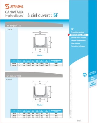 Édition03/2013.Documentnoncontractuel.Lescaractéristiquesmentionnéessontindicativesetsusceptiblesdemodifications.
Sans
Feuillure
ciel
ouvert
caniveaux
hors circulation
à ciel ouvert : SF
caniveaux
Hydrauliques
SF 223
	 SF
	 Présentation générale
	 Éléments démoul. différé
	 Élémentsdémoul.immédiat
	Élémentscomplémentaires
	Mise en œuvre
	Formulaires techniques
SF largeur 150
• L 2.20 m
SF largeur 160
Modèle 7
h
H
L 2
l 2
l 1
L 1
Modèle 4
h
H
L 2
l 2
l 1
L 1
SF Modèle
l 1
(mm)
L 1
(mm)
l 2
(mm)
L 2
(mm)
h
(mm)
H
(mm)
Sections hydrauliques
en cm²
160.60 4 1640 1810 1600 1810 600 720 9465
160.80 4 1654 1814 1614 1814 800 920 12817
160.100 4 1680 1800 1600 1800 1000 1120 16115
• L 4.00 m
SF Modèle
l 1
(mm)
L 1
(mm)
l 2
(mm)
L 2
(mm)
h
(mm)
H
(mm)
Sections hydrauliques
en cm²
150.100 7 1500 1690 1460 1730 1000 1150 14869
150.150 7 1500 1690 1447 1745 1500 1680 22163
 
