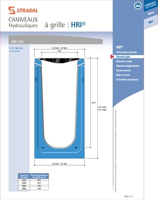 Édition03/2013.Documentnoncontractuel.Lescaractéristiquesmentionnéessontindicativesetsusceptiblesdemodifications.
grille
caniveaux
sous circulation
HRI
®
à grille : HRI®
caniveaux
Hydrauliques
HRI® 27
	 HRI®
	 Présentation générale
	 Éléments plats
	 Éléments à pente
	 Élémentscomplémentaires
	Recouvrements
	 Mise en œuvre
	 Formulaires techniques
• Ht 1500 mm
• L 2,25 m
HRI 700
Classes de
résistance
Sections hydrauliques
sous grille en cm²
C250 7811
D400 7811
E600 7701
F900 7701
620
1500
C/D
E/F
1620
1680
C/D 840 E/F 980
C/D 840 E/F 980
 