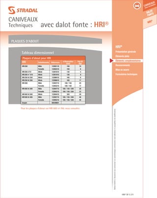 Édition03/2013.Documentnoncontractuel.Lescaractéristiquesmentionnéessontindicativesetsusceptiblesdemodifications.
Dalot
fonte
HRI®
caniveaux
sous circulation
avec dalot fonte : HRI®
caniveaux
Techniques
HRI® DF 271
	 HRI®
	 Présentation générale
	 Éléments plats
	 Éléments complémentaires
	Recouvrements
	 Mise en œuvre
	 Formulaires techniques
Plaques d’about
Pour les plaques d’about sur HRI 600 et 700, nous consulter.
Plaques d’about pour HRI
HRI Emboîtements Références
ø Réservation
(mm)
Pds Elt
(kg)
HRI200 Mâle 13392110 100 10
Femelle 13392210 100 9
HRI200 n°01 Mixte 13391610 130 5
HRI200 n° 010 Mixte 13391910 130 8
HRI250 ht 250 Mixte 13396410 165 9
HRI250 ht 350 Mixte 13396610 165 17
HRI300 Mâle 13393710 100 / 150 20
Femelle 13393210 100 / 150 17
HRI400 ht 300 Mâle 13394710 100 / 150 / 200 28
Femelle 13394210 100 / 150 / 200 23
HRI400 ht 500 Mixte 13394410 320 29
HRI500 ht 400 Mâle 13395710 100 / 150 / 200 48
Femelle 13395210 100 / 150 / 200 40
Goujon 60039601
Tableau dimensionnel
 